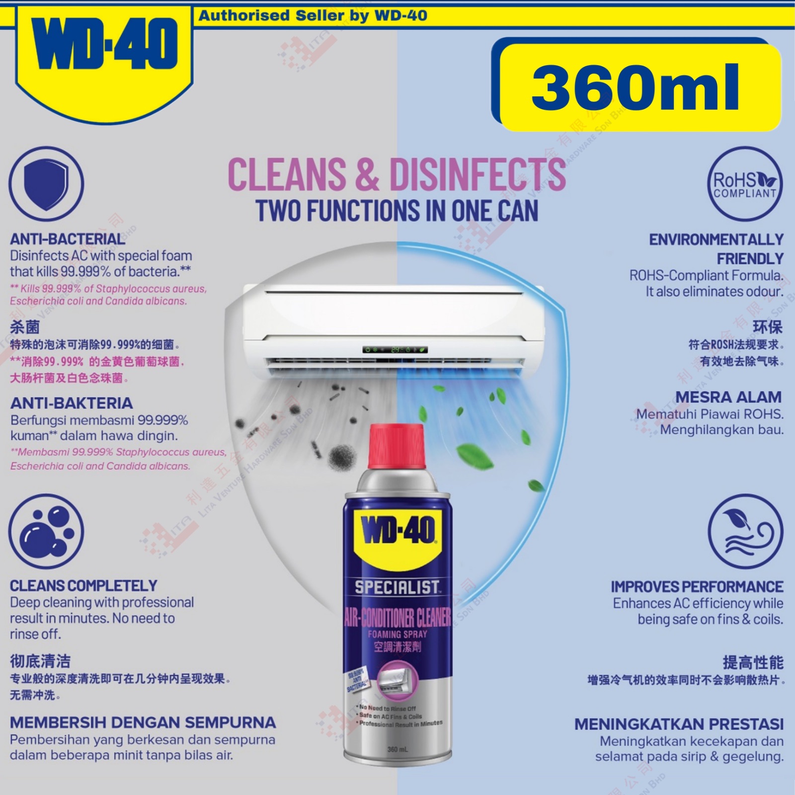 WD40 BRAND ANTI BACTERIAL FOAMING SPRAY