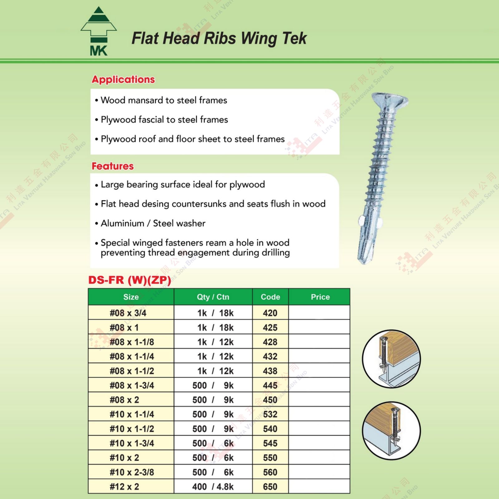 MK BRAND FLAT HEAD RIBS WING TEK - DSFRWZP