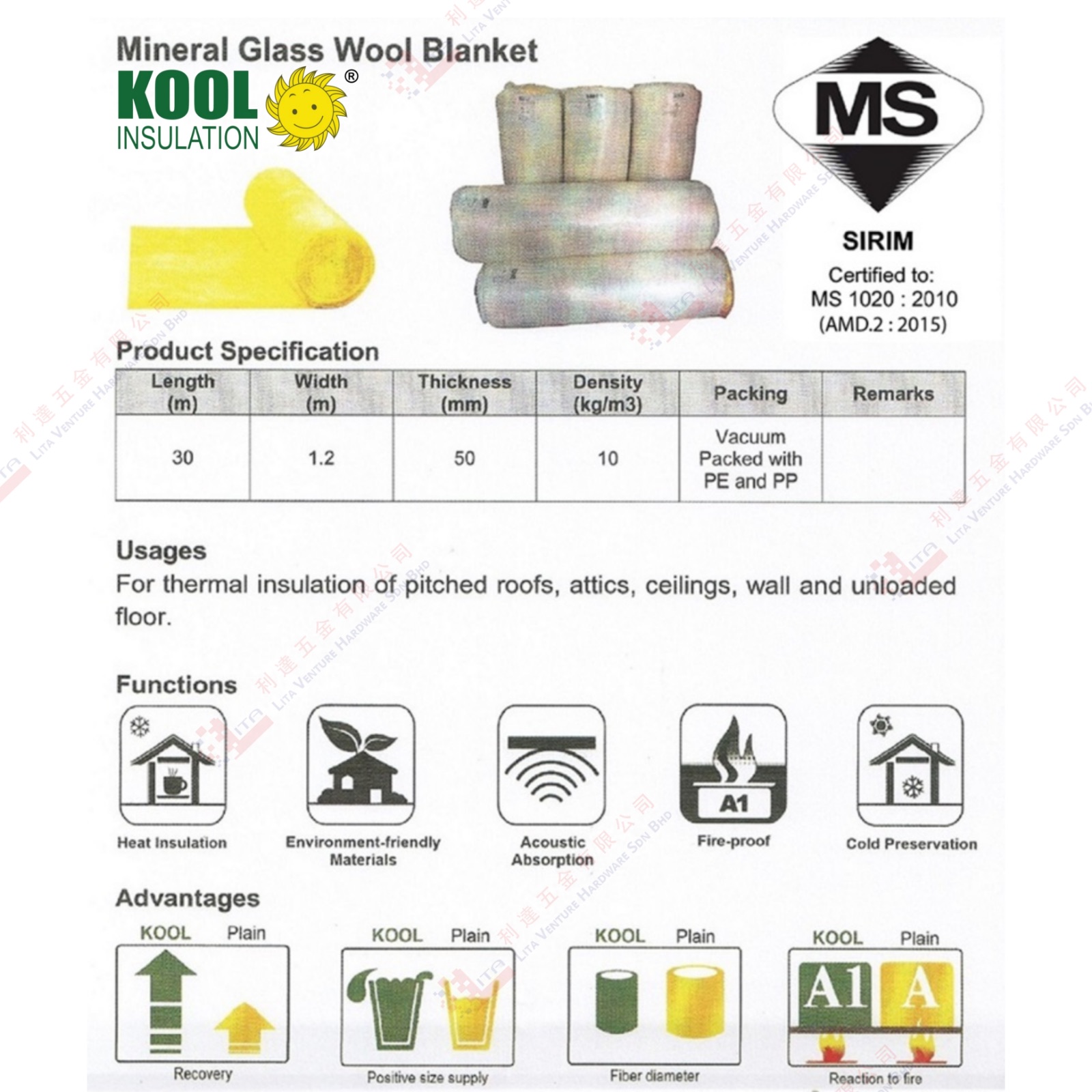 KOOL BRAND MINIRAL GLASS WOOL BLANKET -