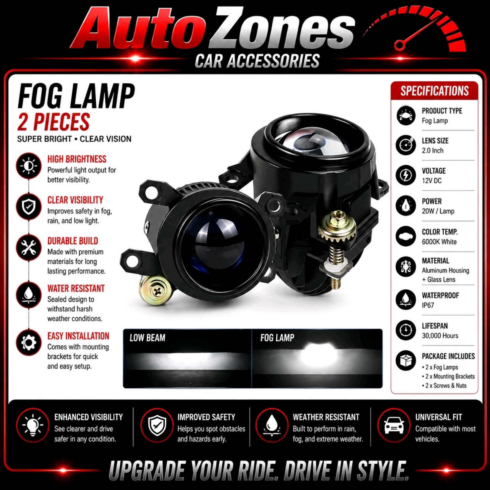 3.0 Inch Bi-LED Projector Fog Lamp 150W High Brightness LED Fog Light Upgrade for Toyota Perodua Proton Honda Universal Vehicles