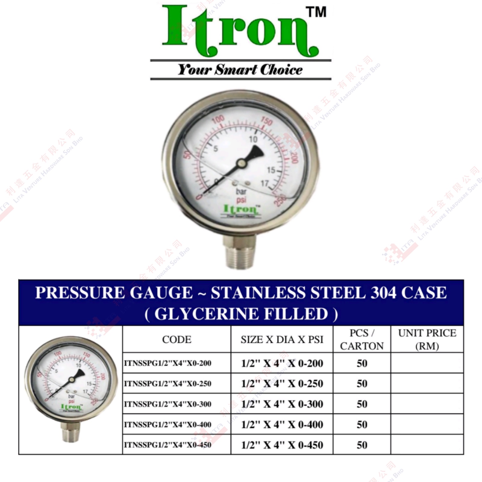 ITRON BRAND PRESSURE GAUGE   - ITNSSPG12X4X0-200  ITNSSPG12X4X0-250  ITNSSPG12X4X0-300  ITNSSPG12X4X0-400  ITNSSPG12X4X0-450