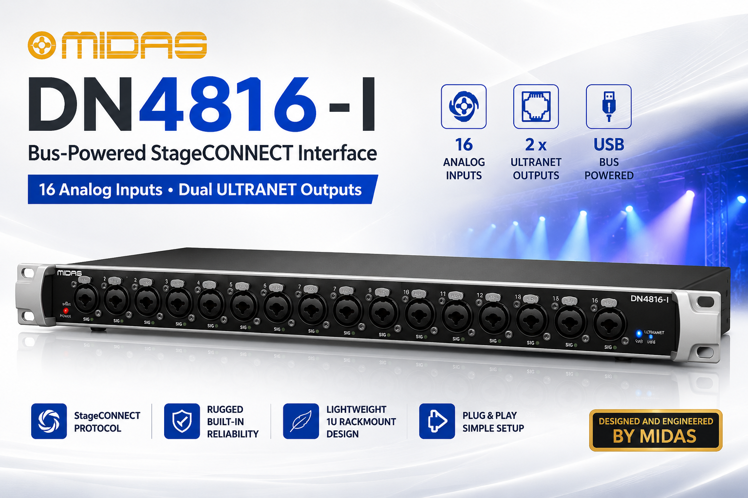 Midas DN4816-I – Antara Muka StageCONNECT Dikuasakan Bas dengan 16 Input Analog & Dwi Output ULTRANET