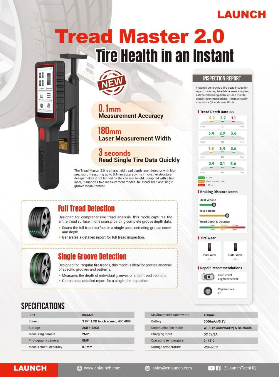 Automotive Diagnostic Solutions