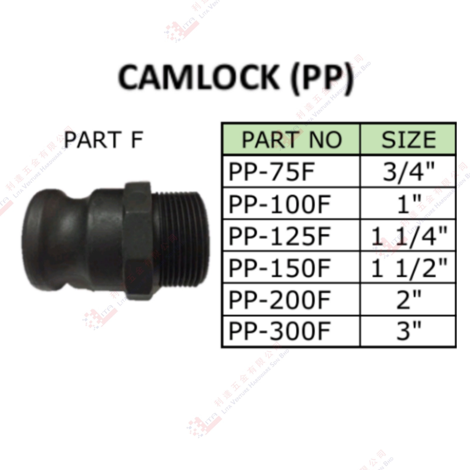 CAMLOCK (PP) - PP75F PP100F PP125F PP150F PP200F PP300F