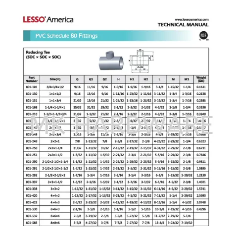 LESSO ( REDUCING TEE )