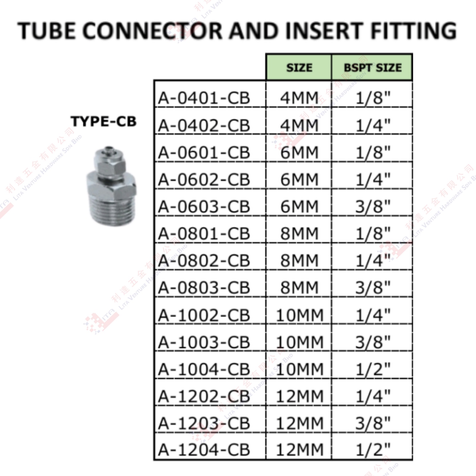 TUBE CONNECTOR AND INSERT FITTING - A0401CB A0402CB A0601CB A0602CB A0603CB A0801CB A0802CB A0803CB A1002CB A1003CB A1004CB A1202CB A1203CB A1204CB