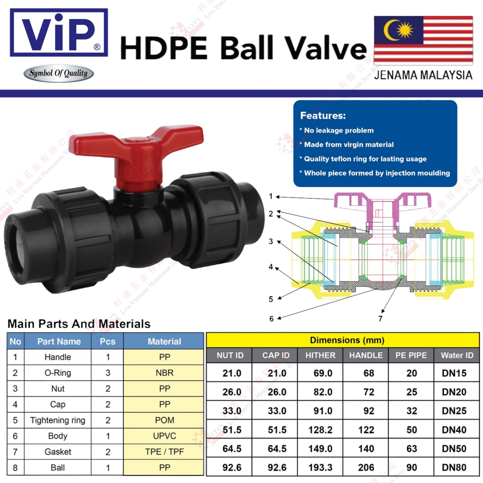 VIP BRAND HDPE BALL VALVE