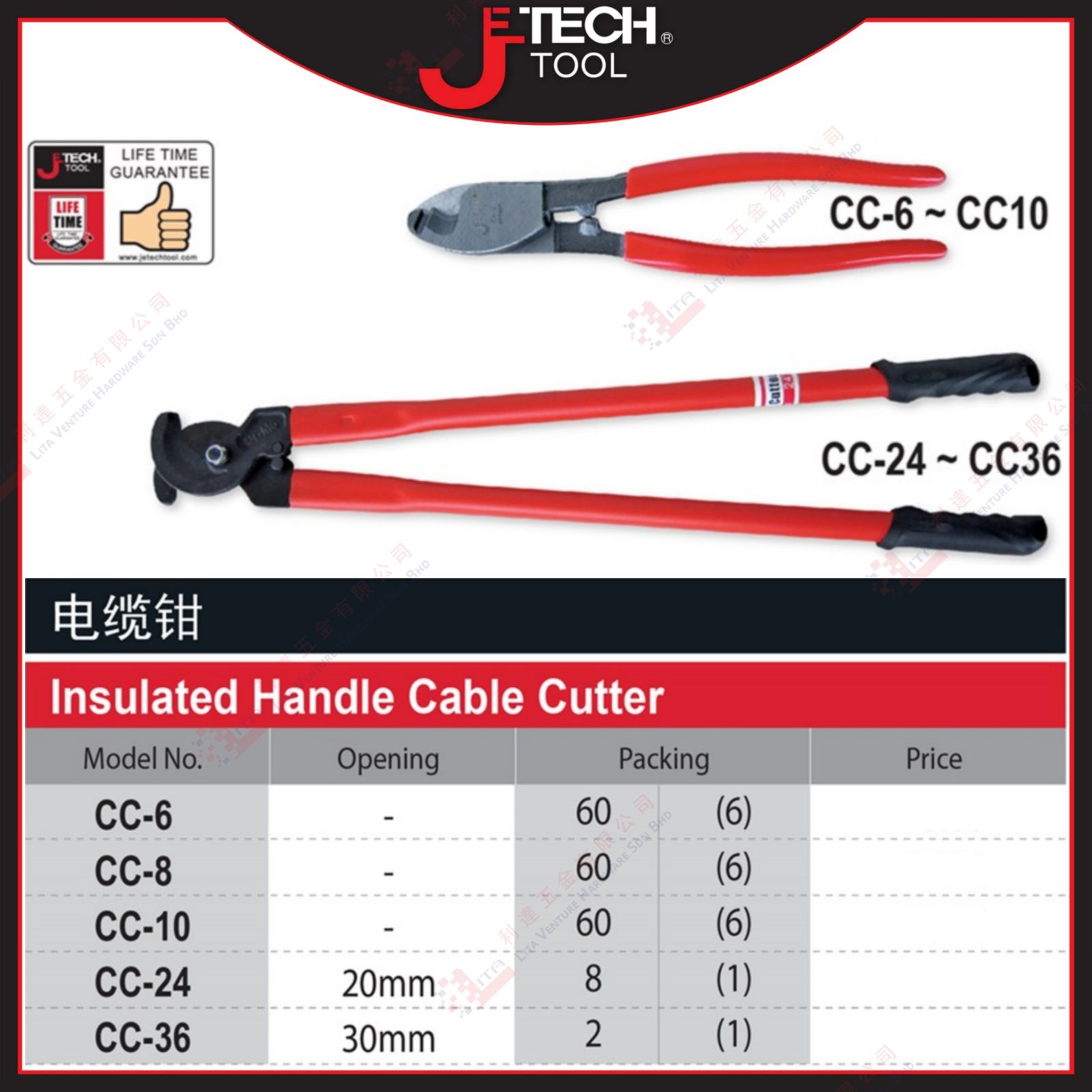 JTECH BRAND INSULATED HANDLE CABLE CUTTER - CC6 CC8 CC10 CC24 CC36