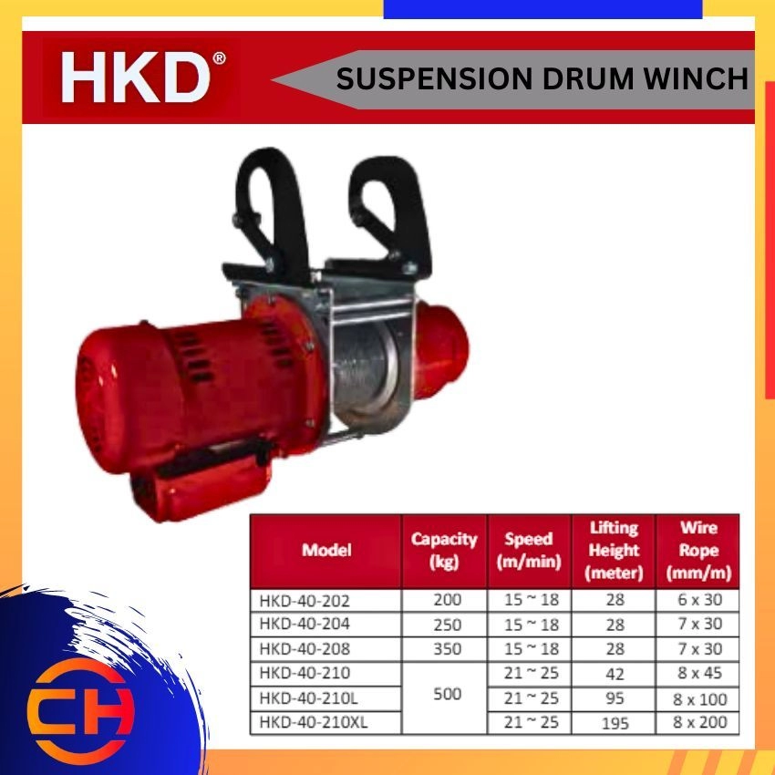 HKD SUSPENSION DRUM WINCH 3 PHASE 415V 50HZ 