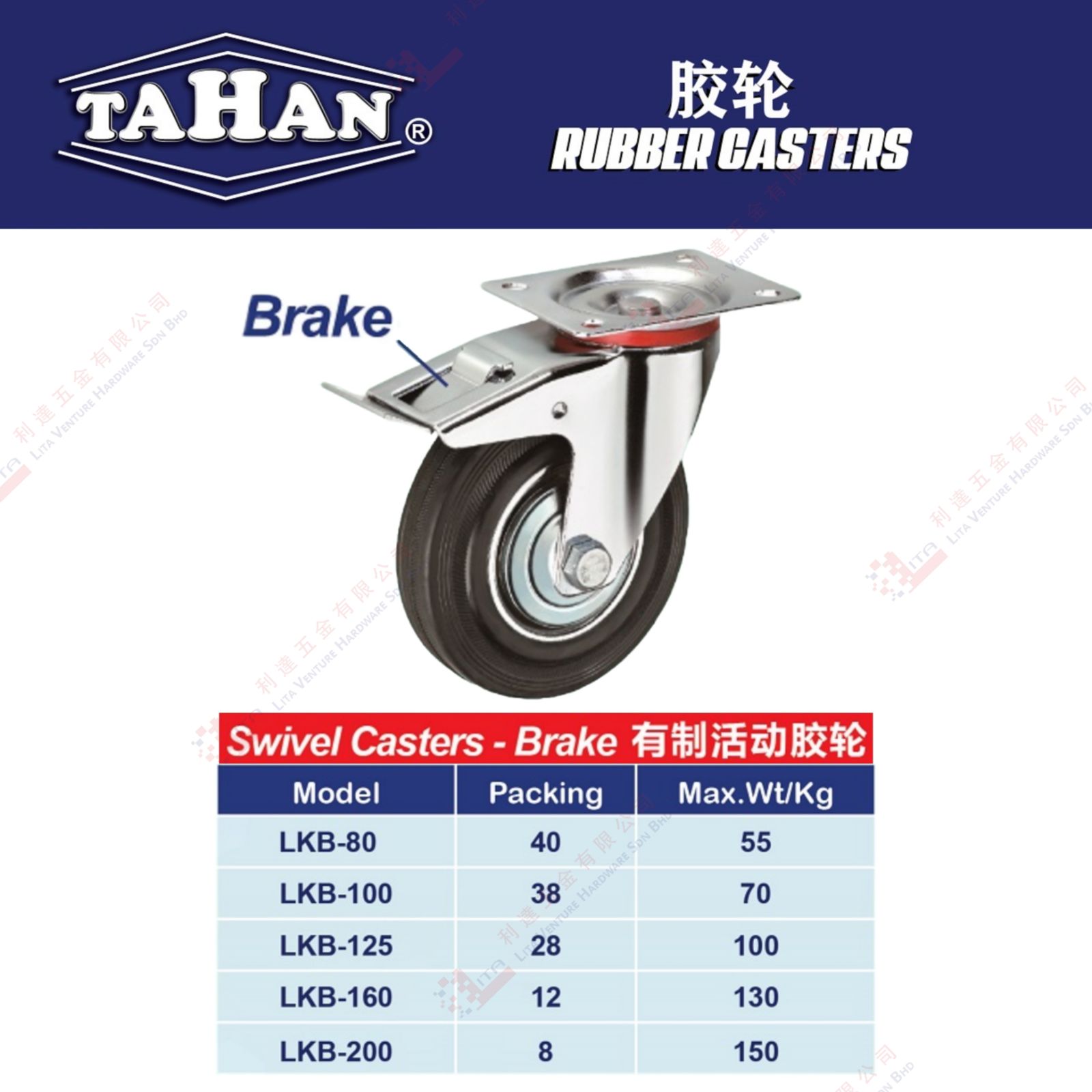 TAHAN BRAND SWIVEL CASTERS BRAKE - LKB80 LKB100 LKB125 LKB160 LKB200