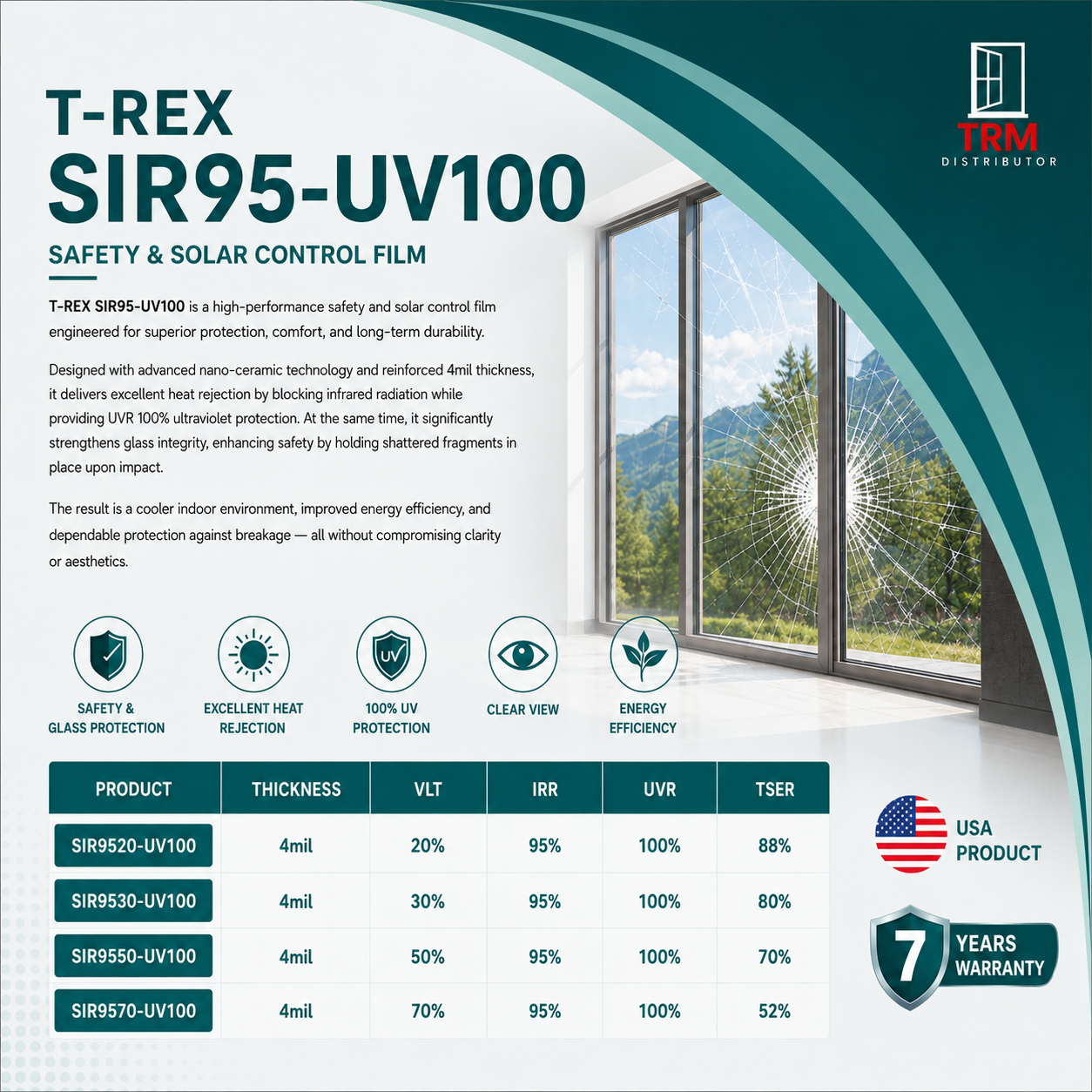 T-REX SIR95-UV100
