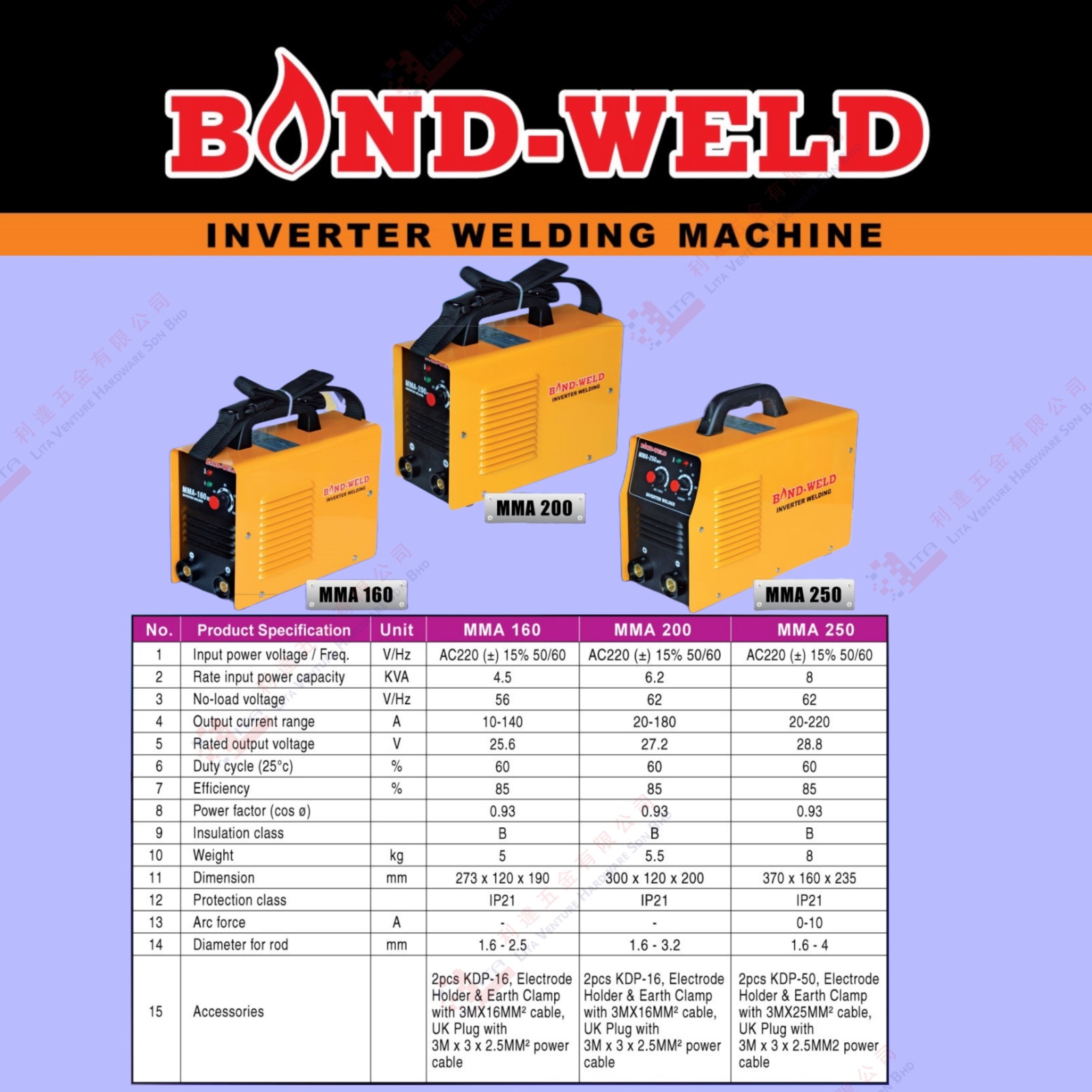 BOND WELD BRAND INVERTER WELDING MACHINE - MMA160 MMA200 MMA250