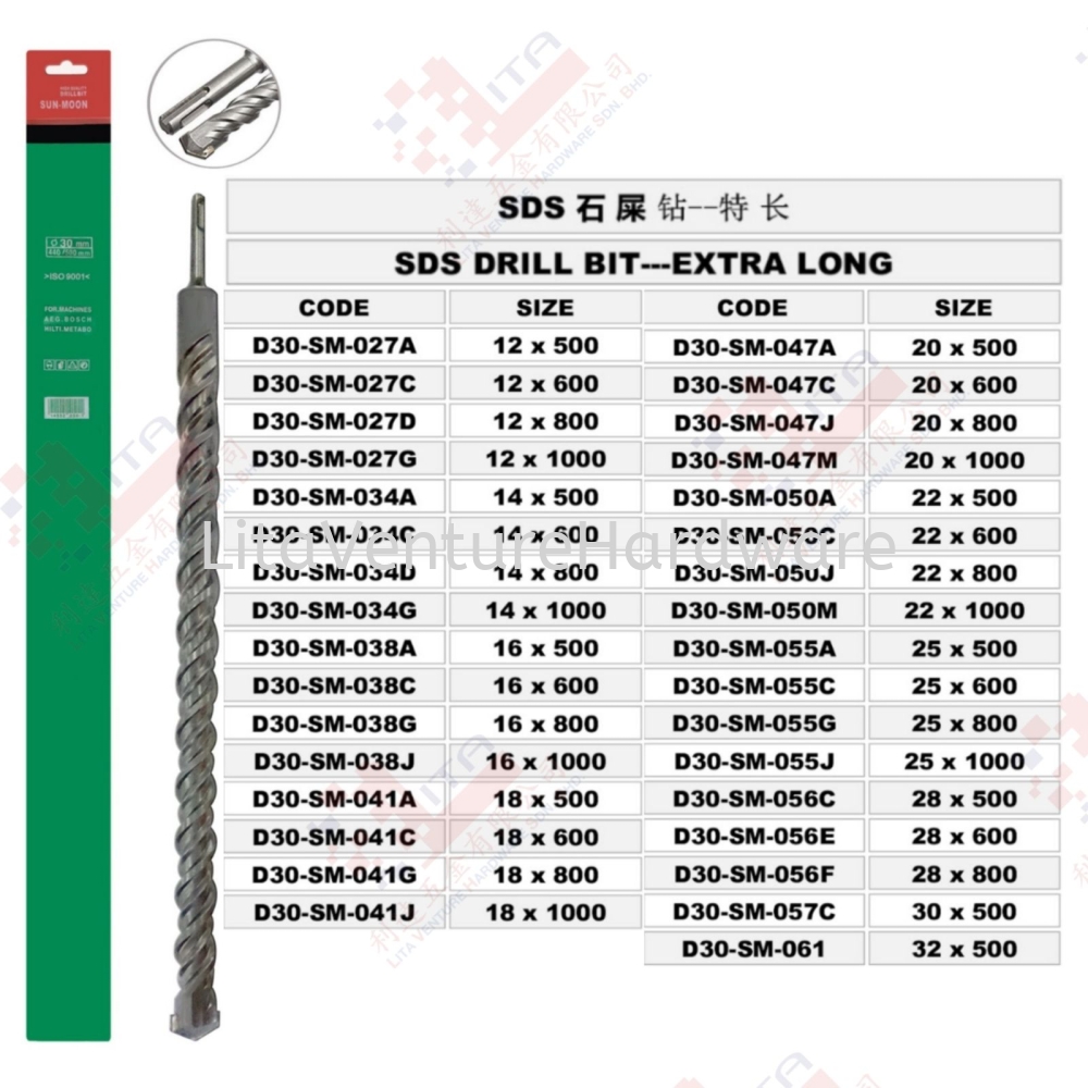 SDS DRILL BIT - D30SM027A D30SM027C D30SM027D D30SM247G ......D30SM061