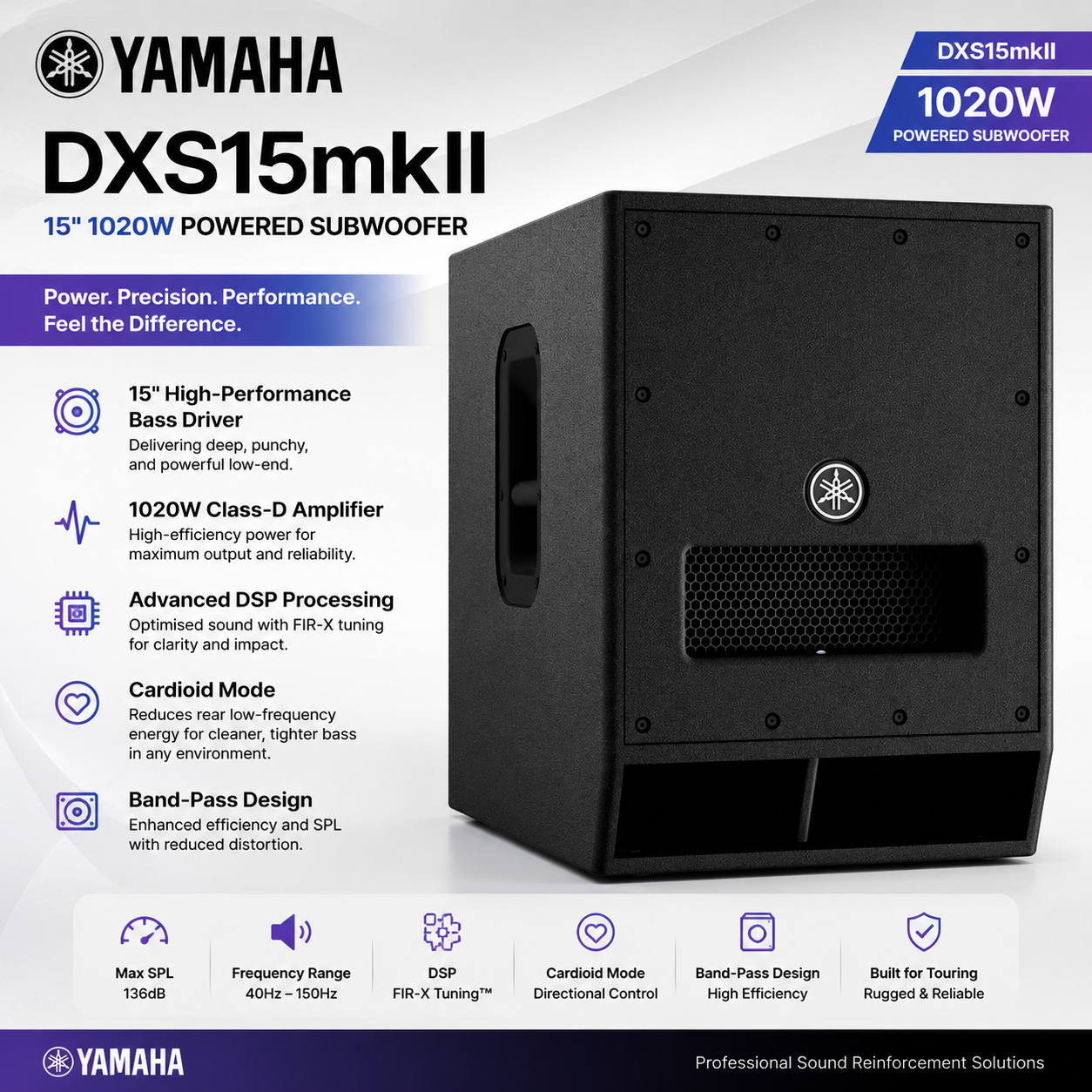 Yamaha DXS15mkII – 15寸 1020W 有源超低音音箱，DSP处理，心形指向模式与带通设计