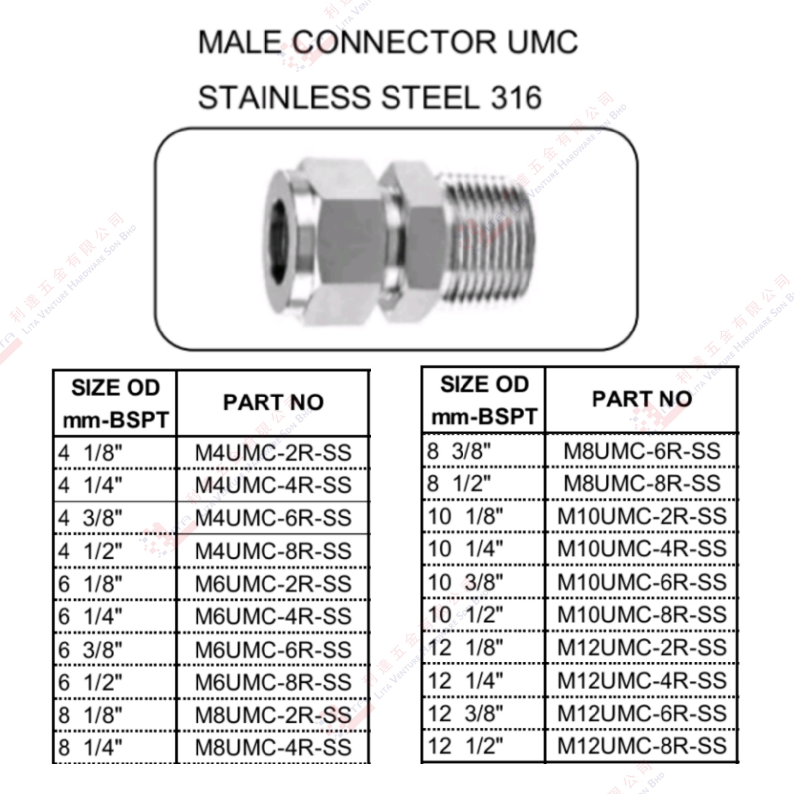 MALE CONNECTOR UMC -  M4UMC2RSS M4UMC4RSS M4UMC6RSS M4UMC8RSS M6UMC2RSS MN6UMC4RSS M6UMC6RSS M6UMC8RSS  M8UMC2RSS M8UMC4RSS M8UMC6RSS M8UMC8RSS M10UMC2RSS ...M12UMC8RSS