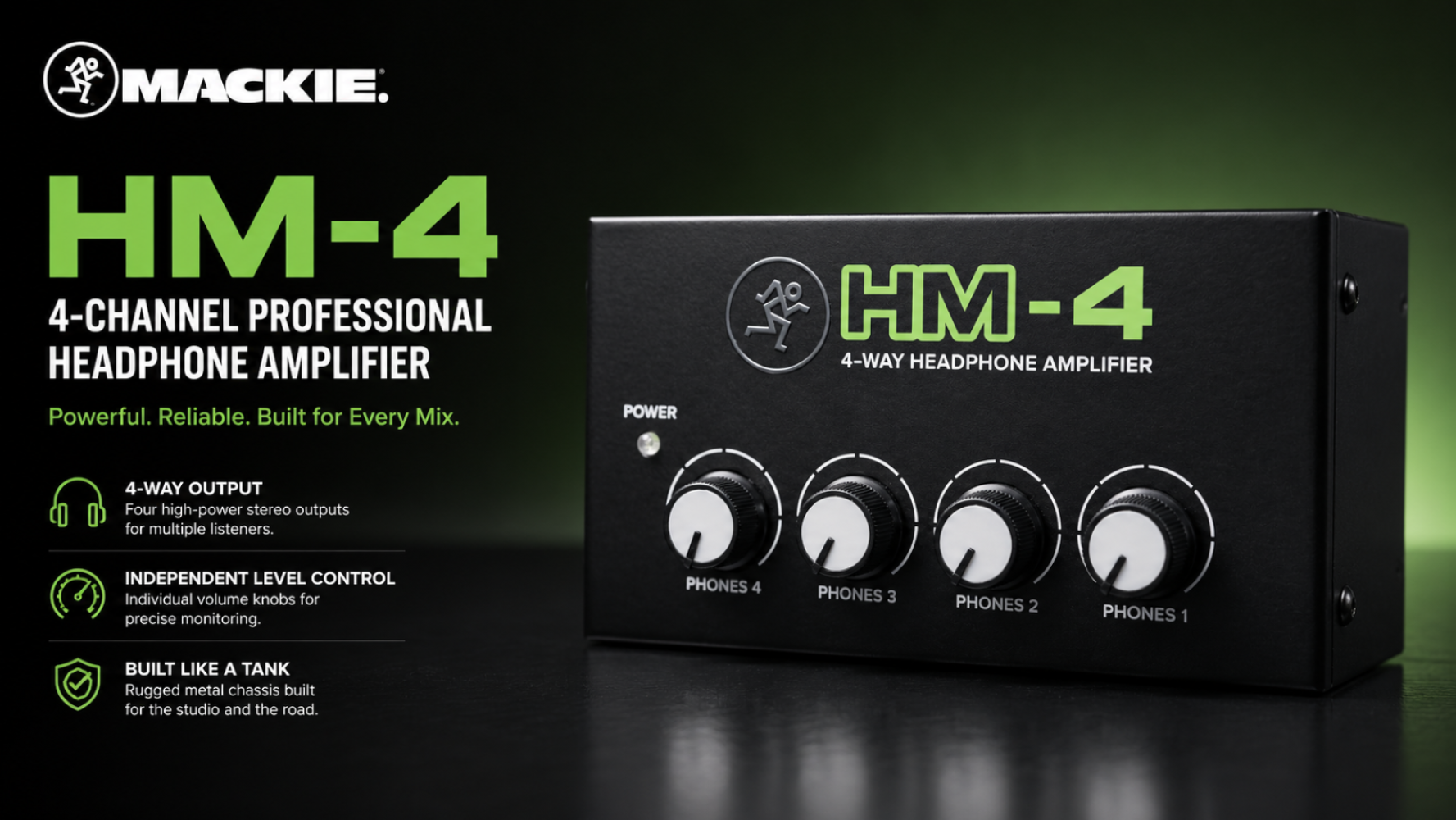 Mackie HM-4 | 4-Channel Professional Headphone Amplifier for Studio Monitoring
