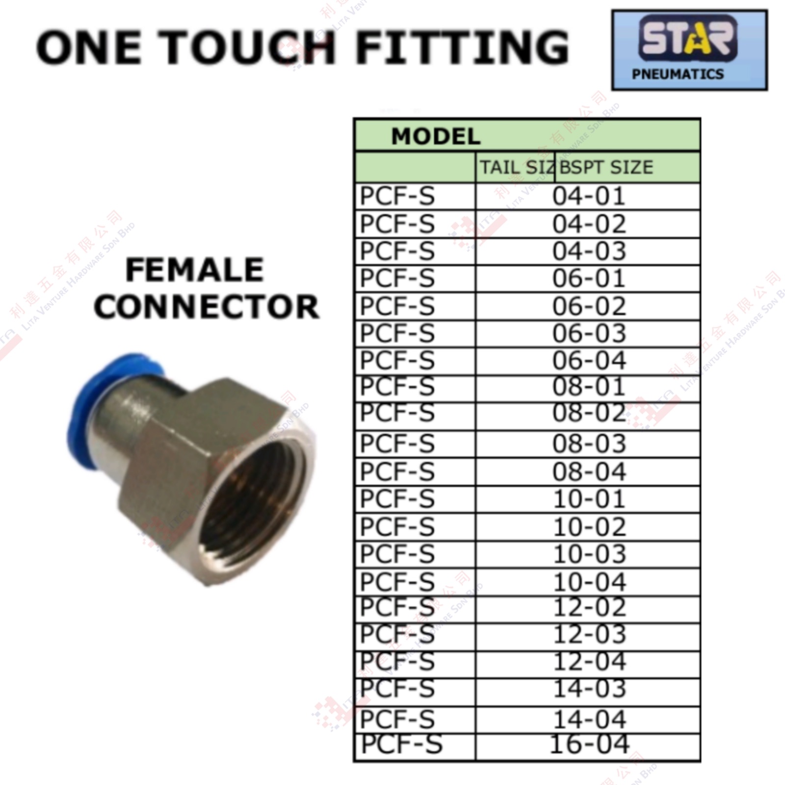 FEMALE CONNECTOR - PCFS0401-PCFS0403 PCFS0601-PCFS0604 PCFS0801-PCFS0804 PCFS1001-PCFS1004 PCFS1202-PCFS1204 PCFS1403 PCFS1404 PCFS1604