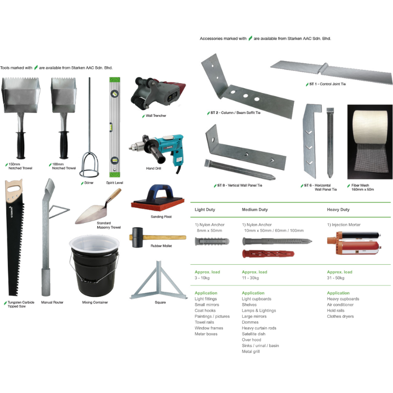 Starken AAC Product AAC Tools & Accessories