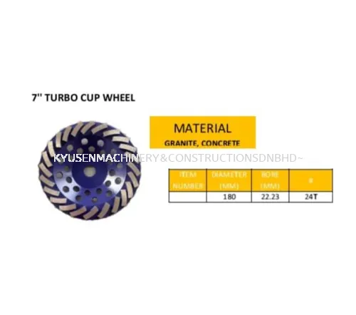 GMX  Turbo Cup Wheel 7"