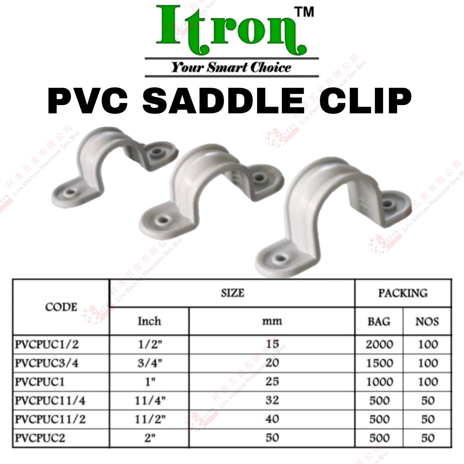 ITRON BRAND PVC SADDLE CLIP - PVCPUC12  PVCPUC3474  PVCPUC1  PVCPUC114  PVCPUC112  PVCPUC2