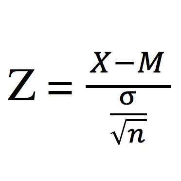 Additional Mathematics Z Table