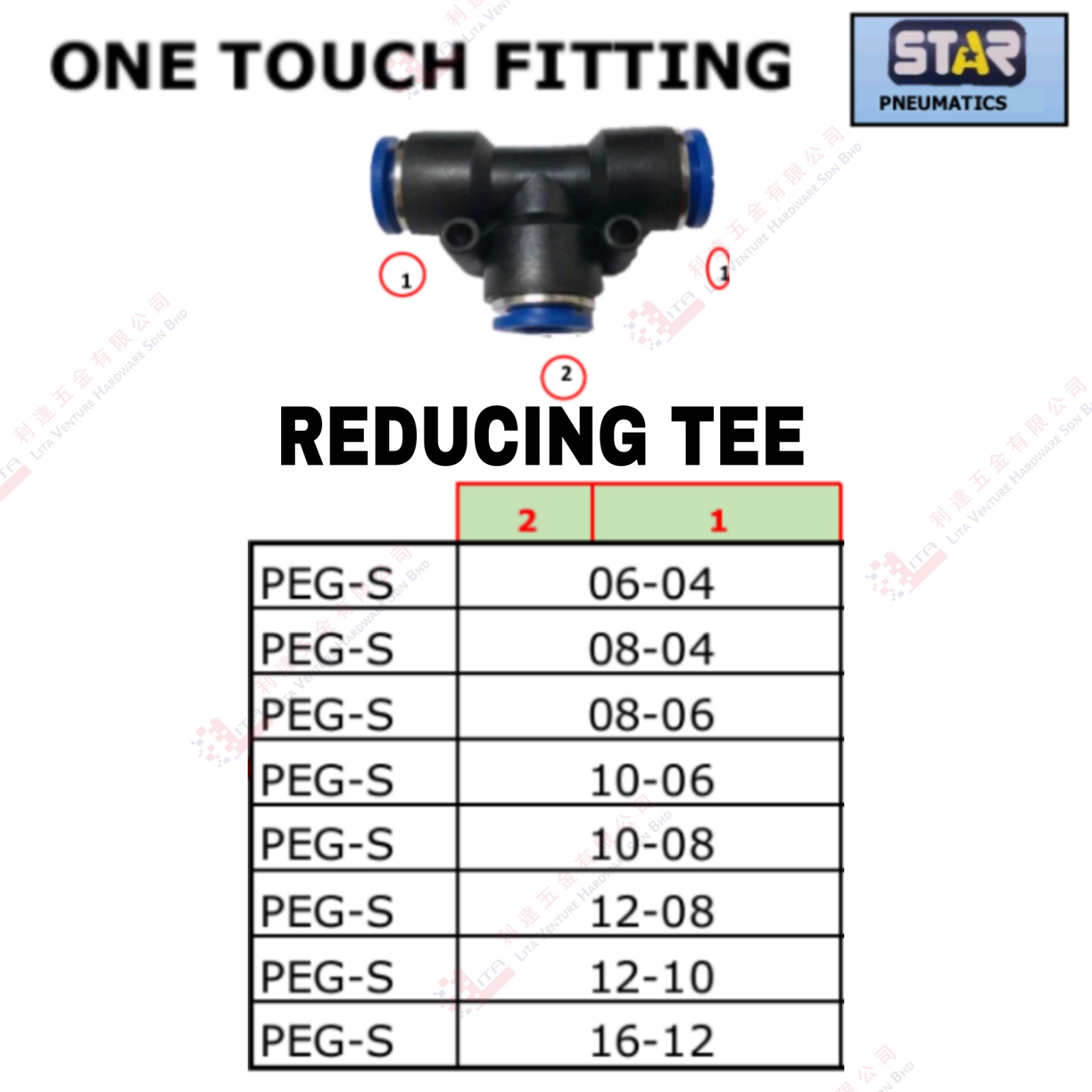 REDUCING TEE - PEGS0604 PEGS0804 PEGS0806 PEGS1006 PEGS1008 PEGS1208 PEGS1210 PEGS1612
