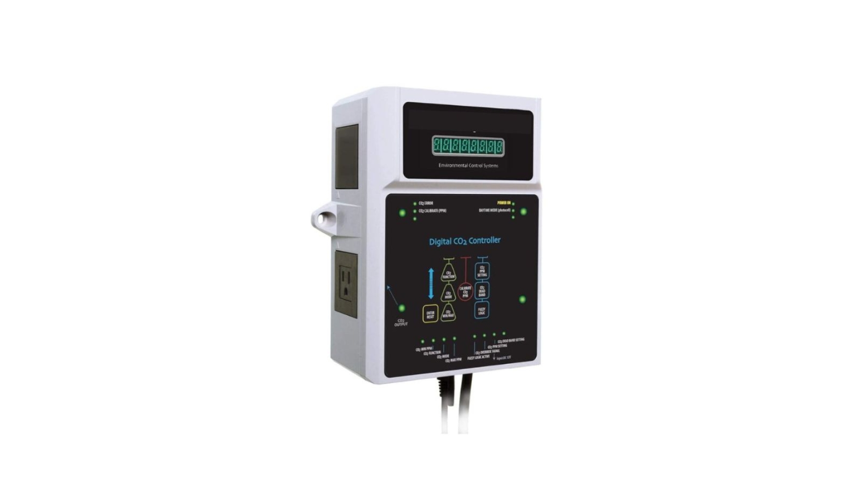 Multi-Zone CO2 Control Logic