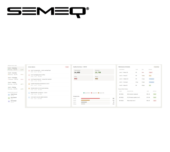 Machine OEE & Production Data