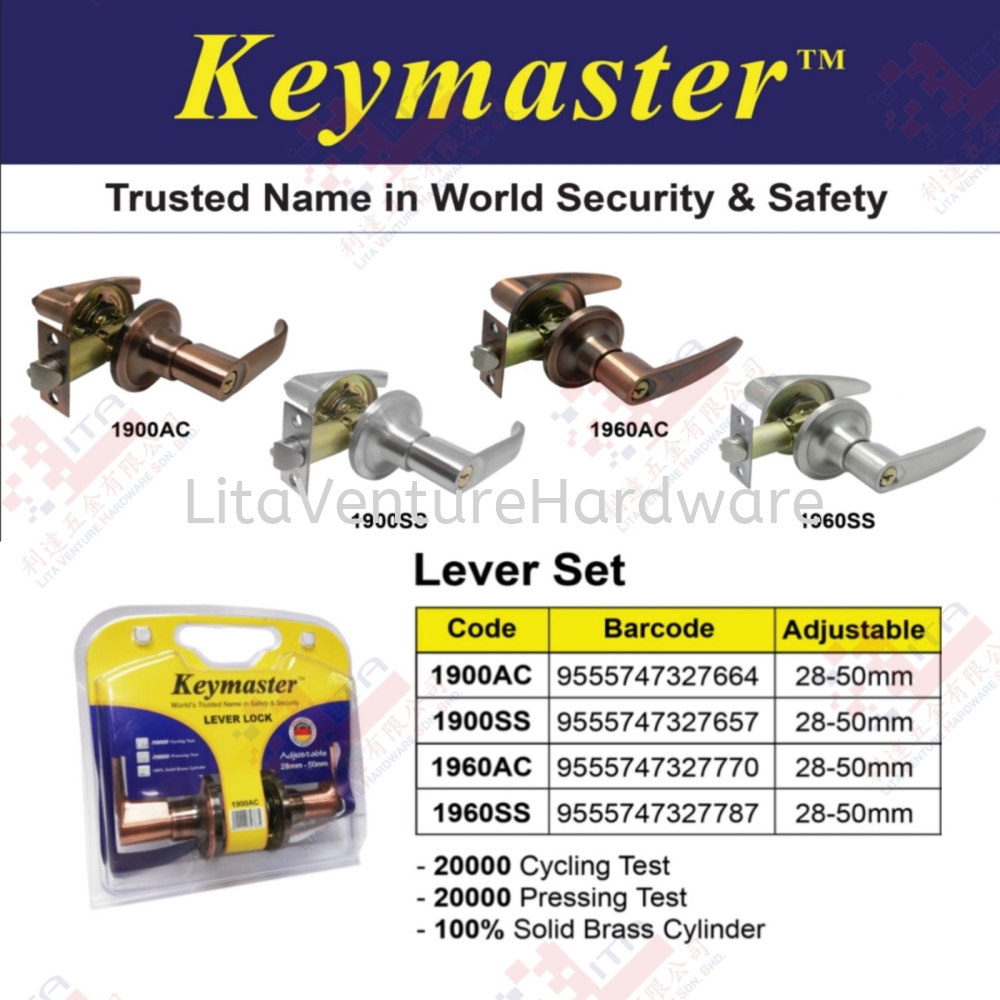 KEYMASTER BRAND LEVER SET - 1900AC 1900SS 1960AC 1960SS