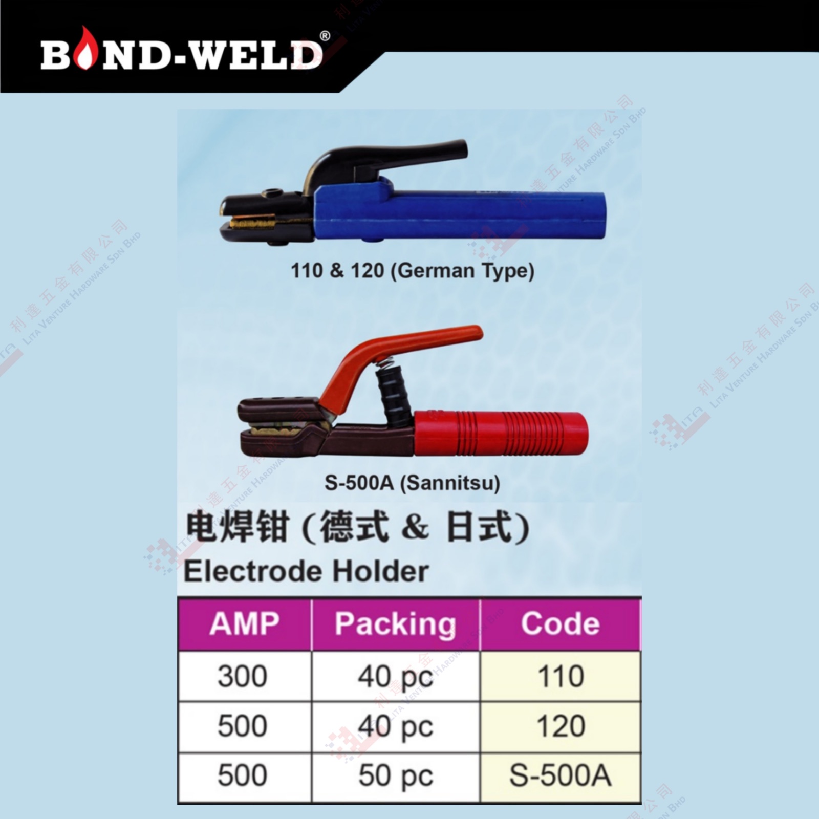 BOND WELD BRAND CABLE CONNECTOR - 130 15
