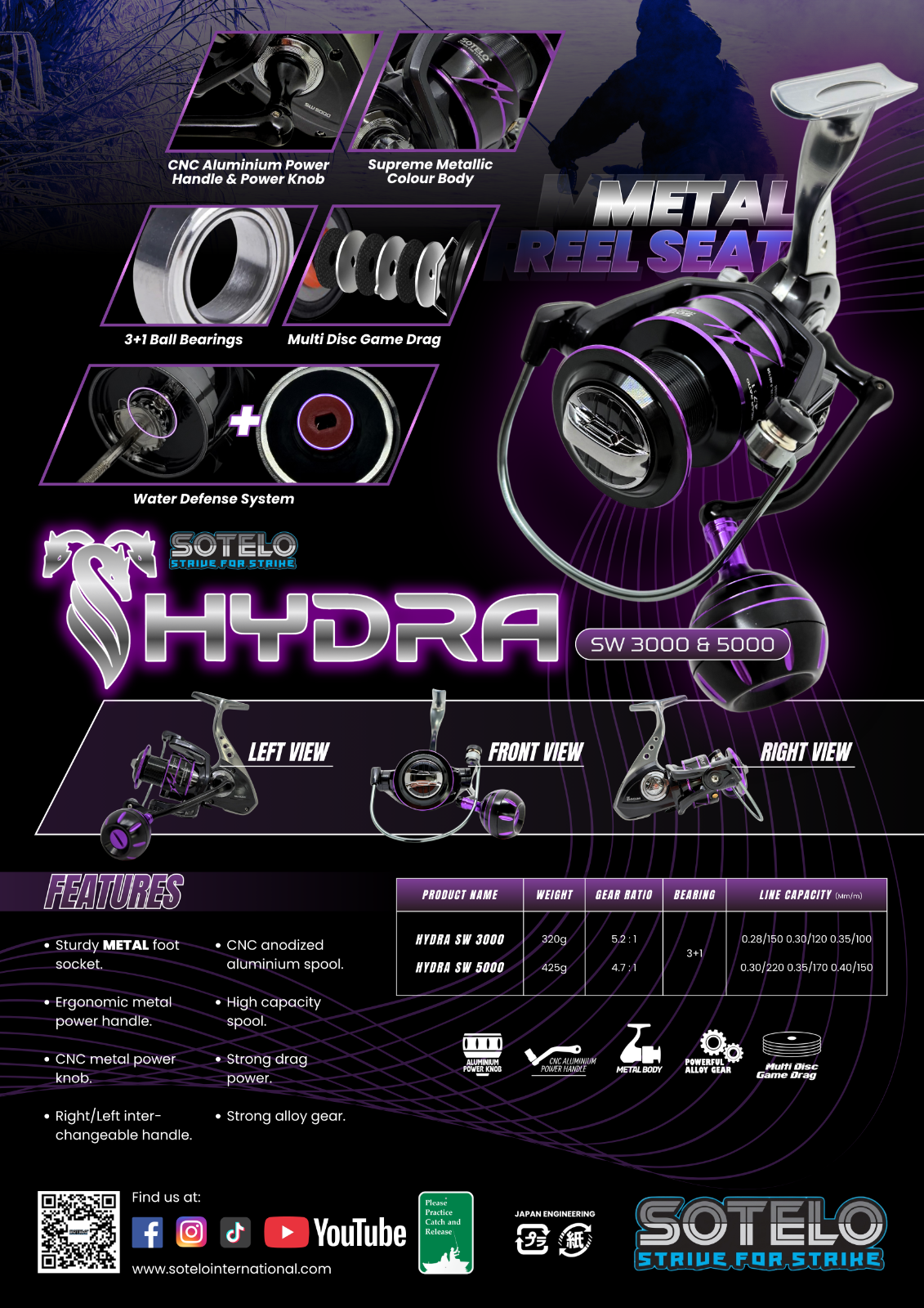 Hydra