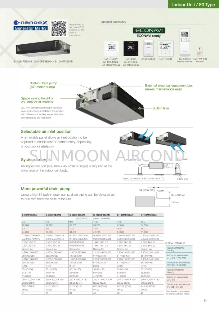 PANASONIC INVERTER SLIM LOW STATIC DUCTED - COMMERCIAL AIR CONDITIONING