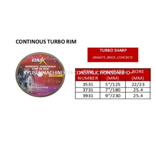 GMX Turbo Rim Blade 5"/7"/9"