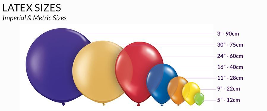 Latex & Helium