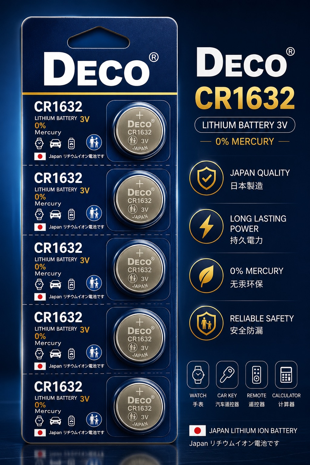 NO.1 IN JAPAN BATTERY - DECO BATTERY - CR1632