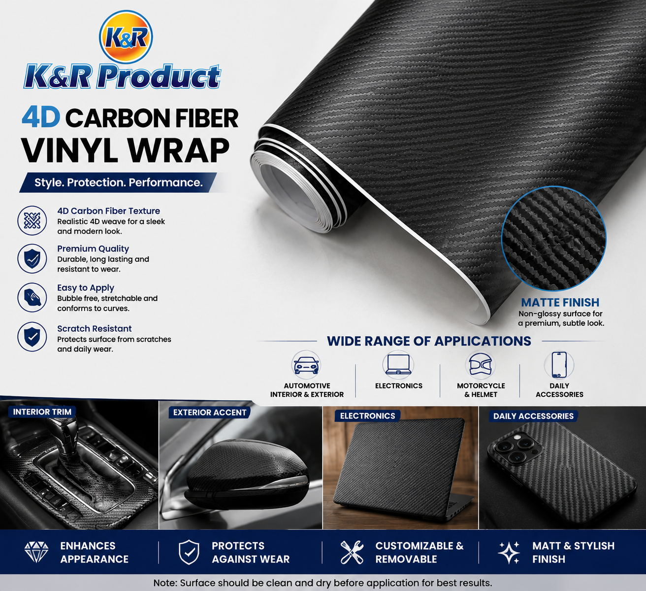 4D CARBON