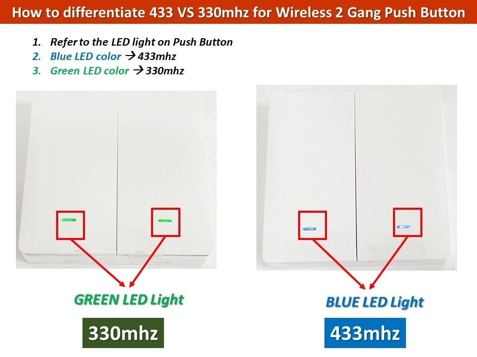 Wireless 2 Gang Push Button for Autogate Motor System / Door Access System, battery included