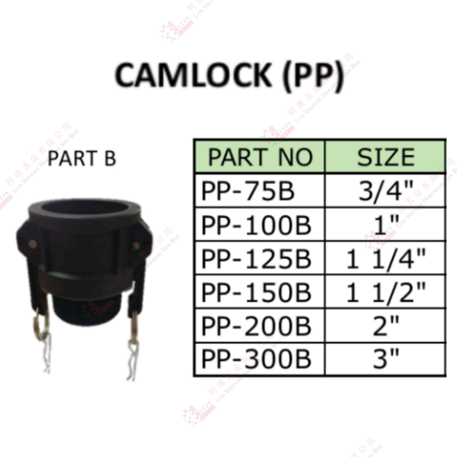 CAMLOCK (PP) - PP75B PP100B PP125B PP150B PP200B PP300B