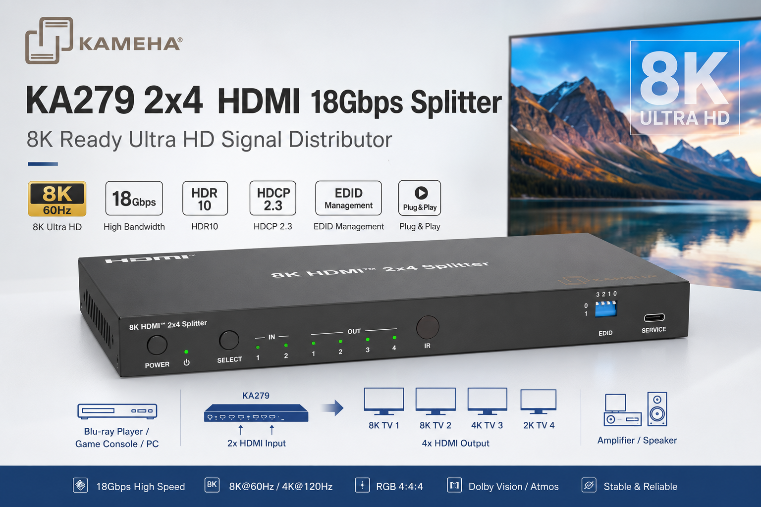 KAMEHA KA279 2x4 HDMI 18Gbps Splitter – 8K Ready Ultra HD Signal Distributor