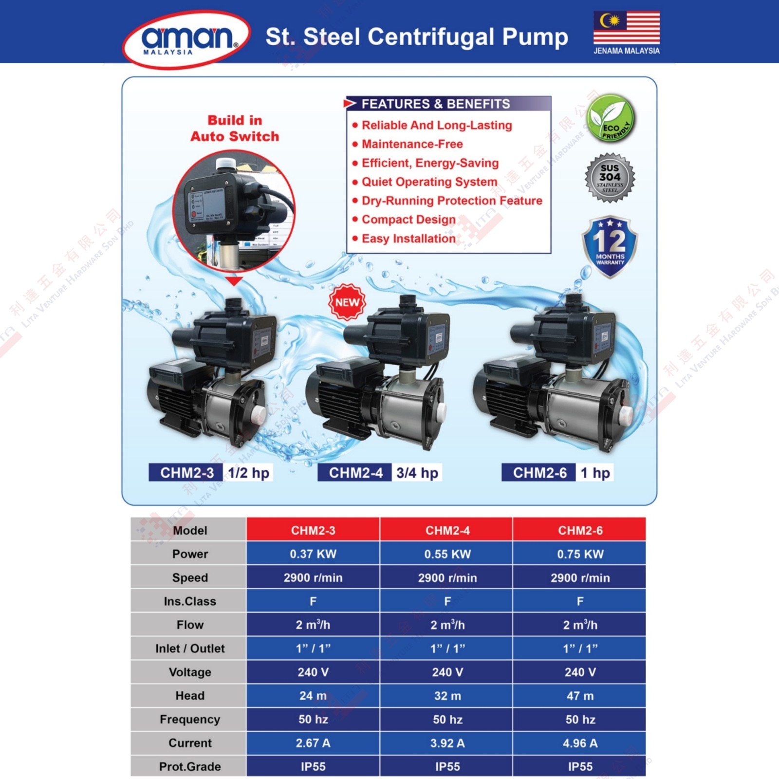 AMAN BRAND CENTRIFUGAL PUMP - CHM23 CHM24 CHM26