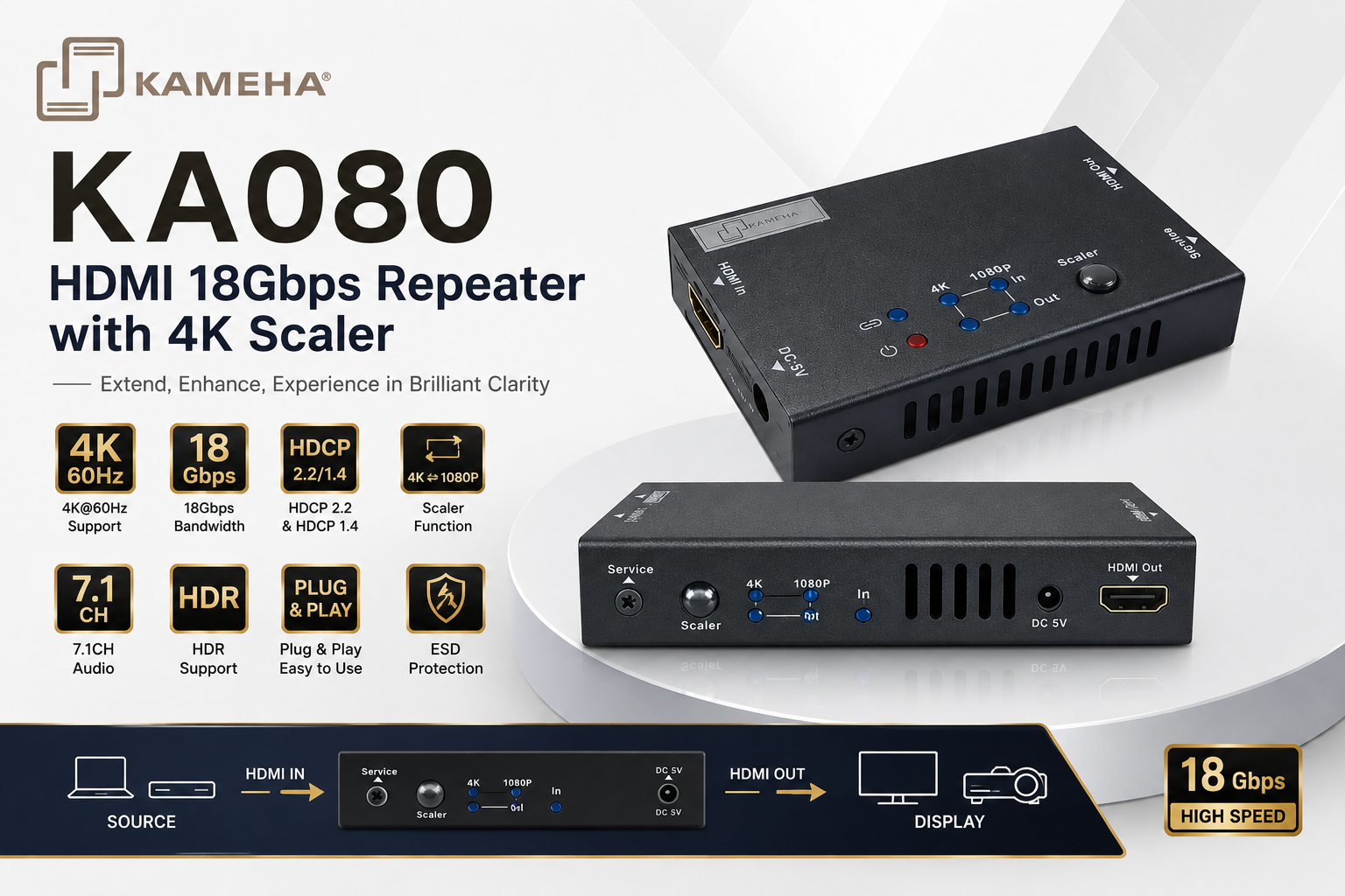 KAMEHA KA080 HDMI 18Gbps Repeater with 4K Scaler