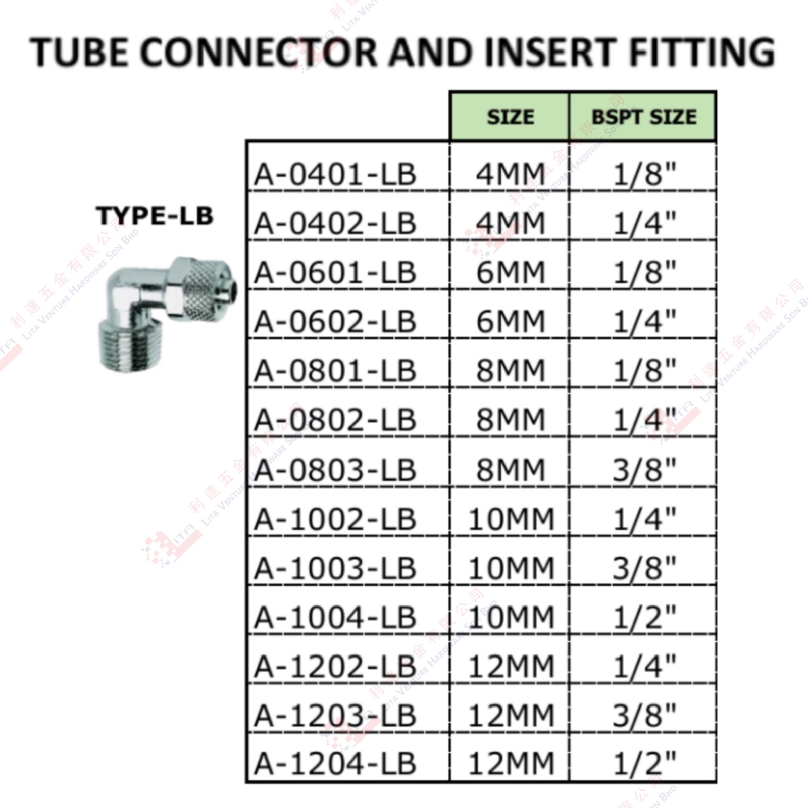 TUBE CONNECTOR AND INSERT FITTING - A0401LB  A0402LB A0601LB A0602LB A0801LB A0802LB A0803LB A1002LB A1003LB A1004LB A1202LB A1203LB A1204LB