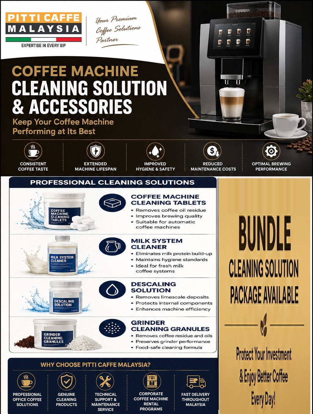 Cleaning Solution & Accessories