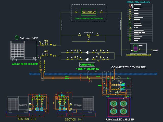 Chilled water system schematic layout
