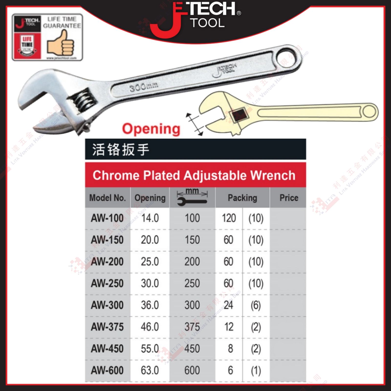 JTECH BRAND ADJUSTABLE WRENCH -AW100 AW150 AW200 AW250 AW300 AW375 AW450 AW600