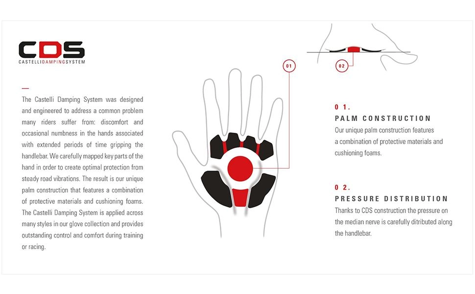 CASTELLI Competizione 2 Glove