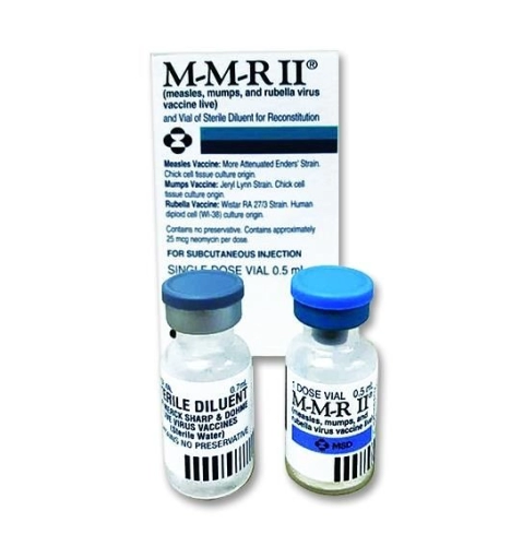MMR II Vaccine - Measles, Mumps and Rubella Vaccine
