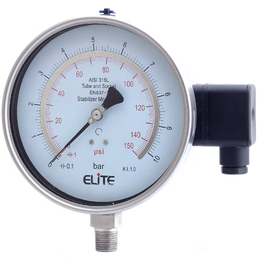 Transmitter Pressure Gauges P-36