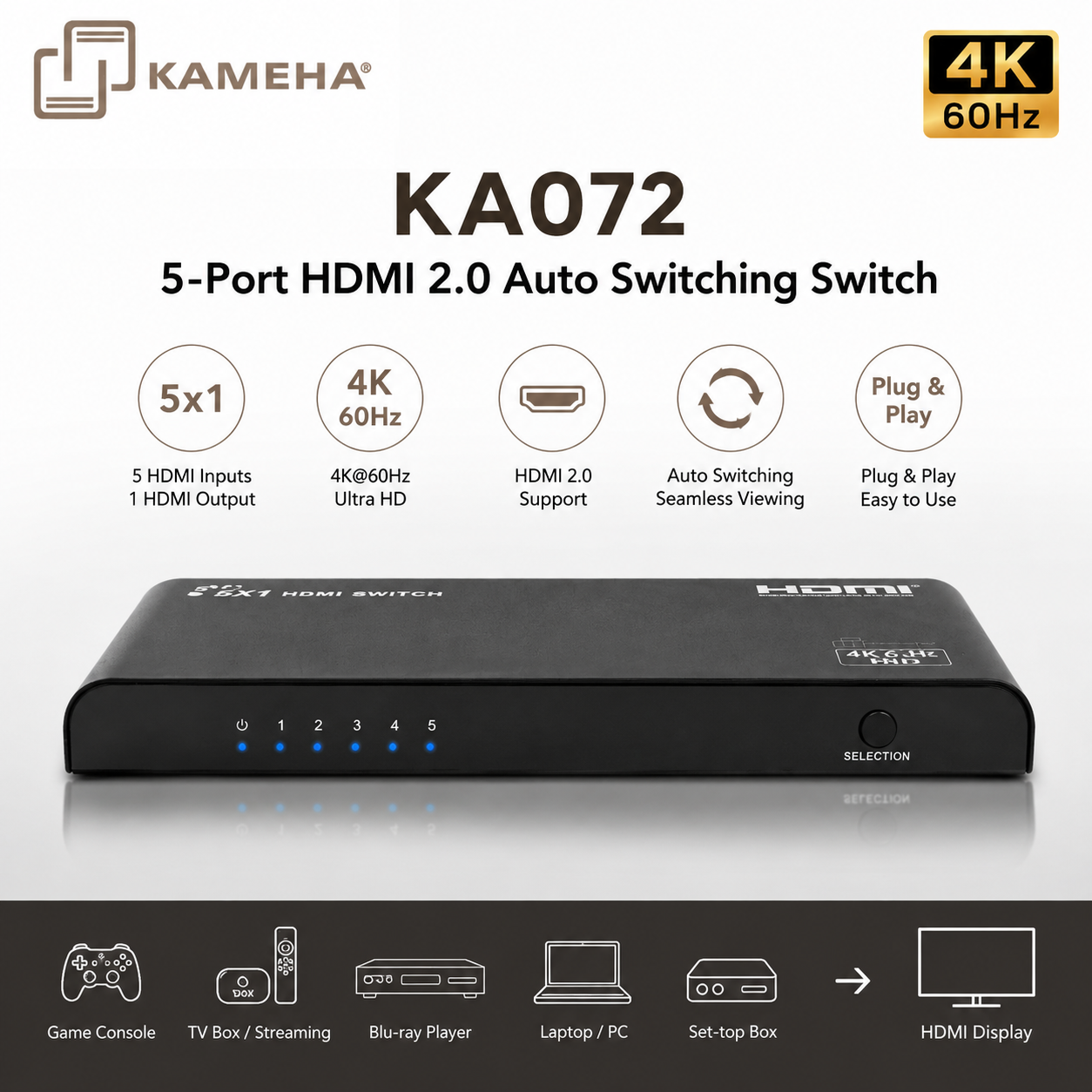 KAMEHA KA072 5-Port HDMI 2.0 Auto Switching Switch