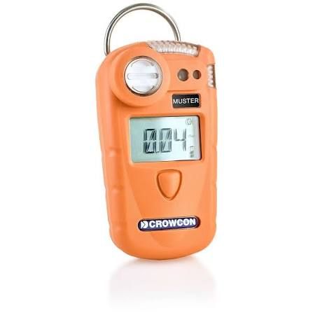 Gas Measurement